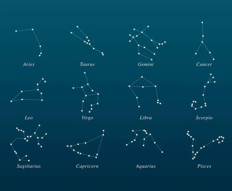 Zodiac Constellations