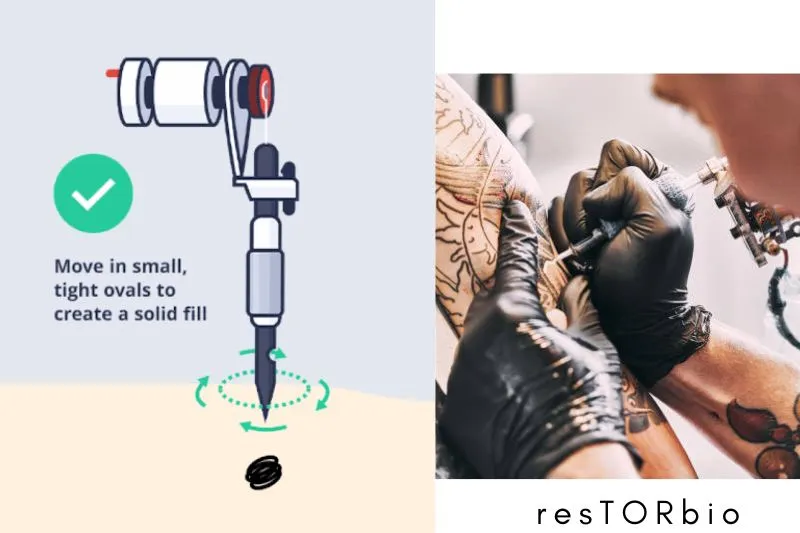 Packing Tattoo Shading Methods