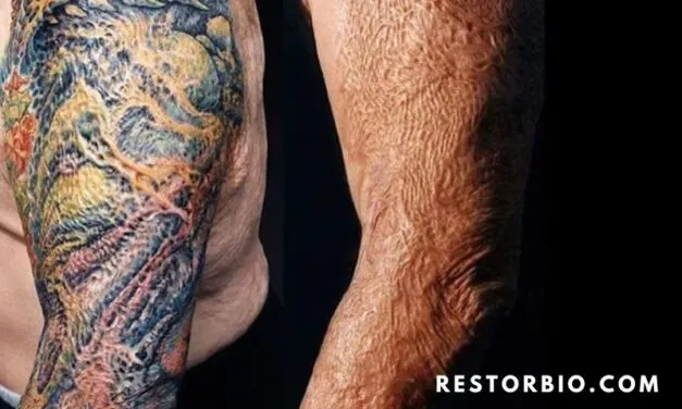 How Old Do You Have To Be To Get Tattoos in America
