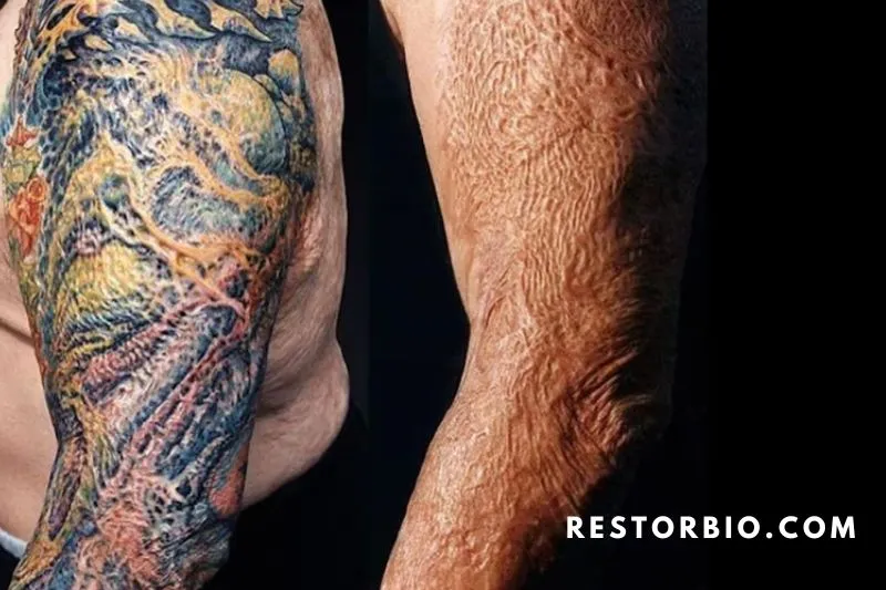 How Old Do You Have To Be To Get Tattoos in America
