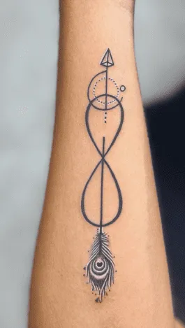 What Does the Infinity Sign Mean As A Tattoo, infinity tattoo with heart meaning, infinity symbol tattoo on wrist, infinity tattoo for women, infinity tattoo with birds meaning,