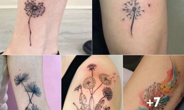 Dandelion Tattoo Meaning in 2024 | Explore the Symbolism and Interpretations