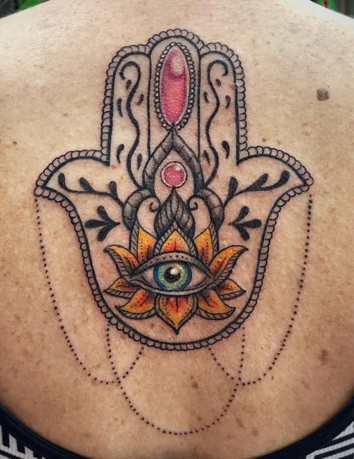 Hand with Eye Tattoo Idea 10 watercolor Hand with Eye Tattoo Idea