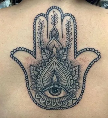 Hand with Eye Tattoo Idea 5 detailed Hand with Eye Tattoo Idea